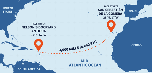 Challenge Route Map